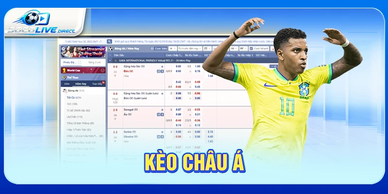 Kèo Châu Á Là Gì? Cách Đọc Handicap Chuẩn Kèo châu Á